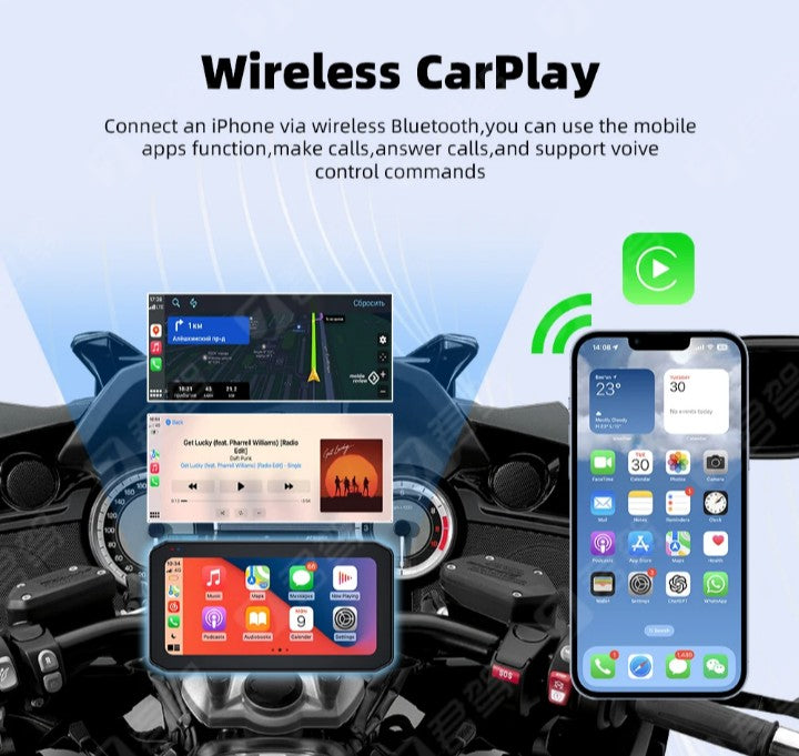 EKIY 6.25" Navigation Screen